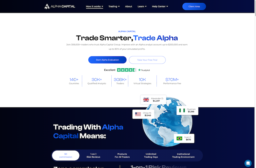 Alpha Capital Group
