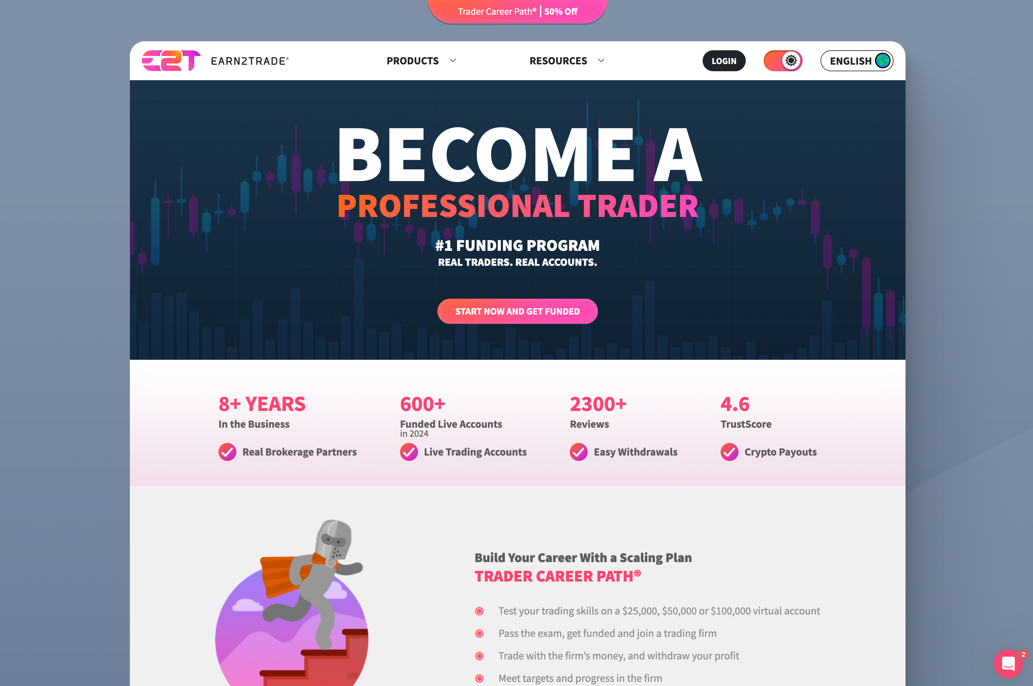 Earn2Trade