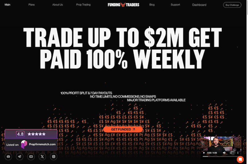 Funding Traders