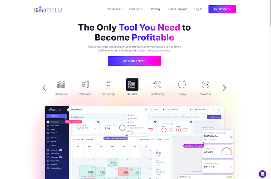 TradeZella